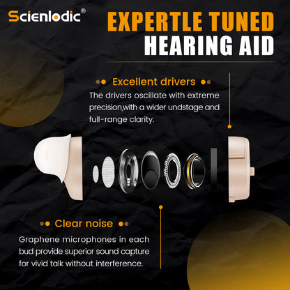 ITE Mini Digital Hearing Aid Ear For Deafness Invisible Hearing Aids For ElderlyAdults With Moderat 2