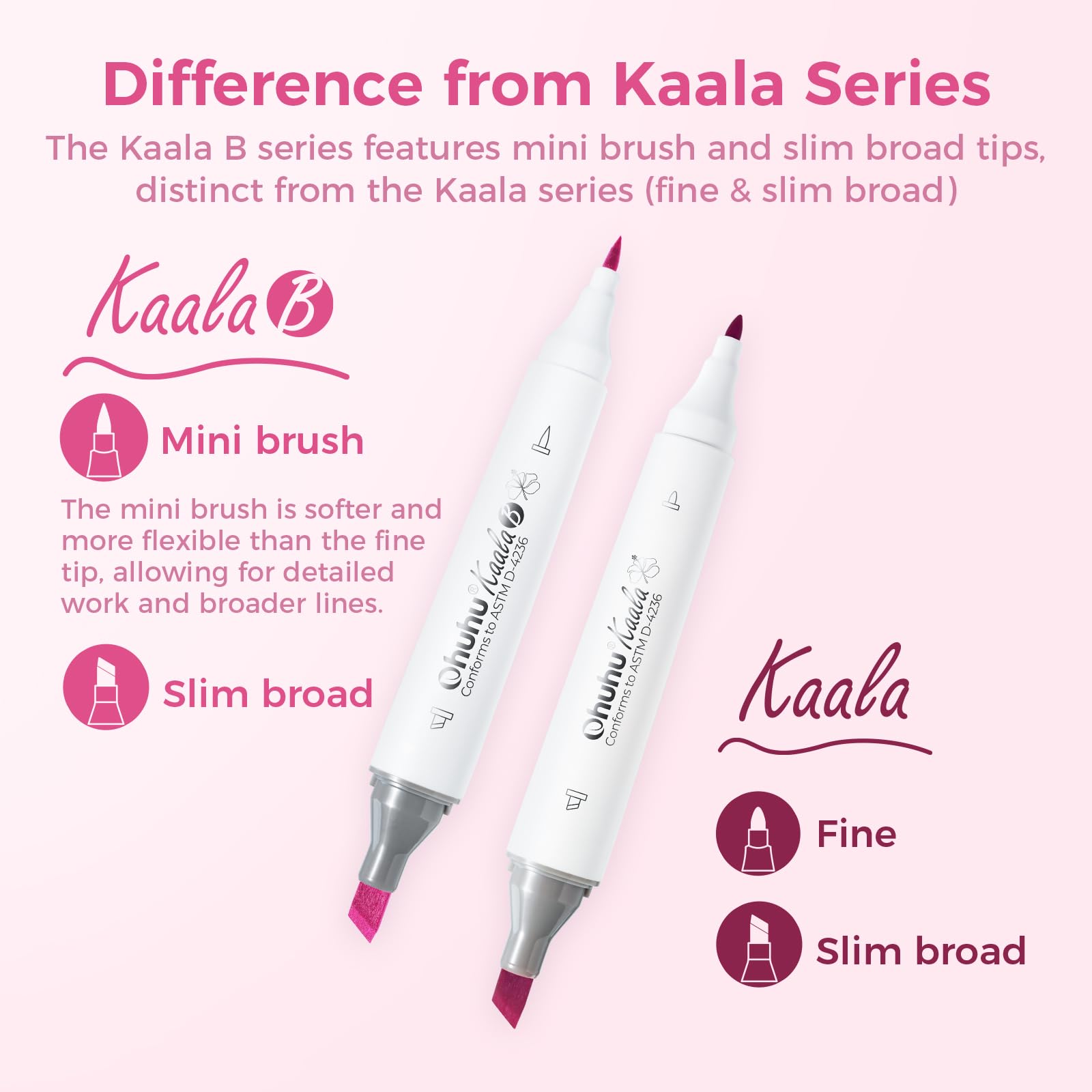 Ohuhu Kaala Alcohol Art Markers Dual Tip Refillable Marker Pen Set For Sketching Manga Drawing  Sch 2