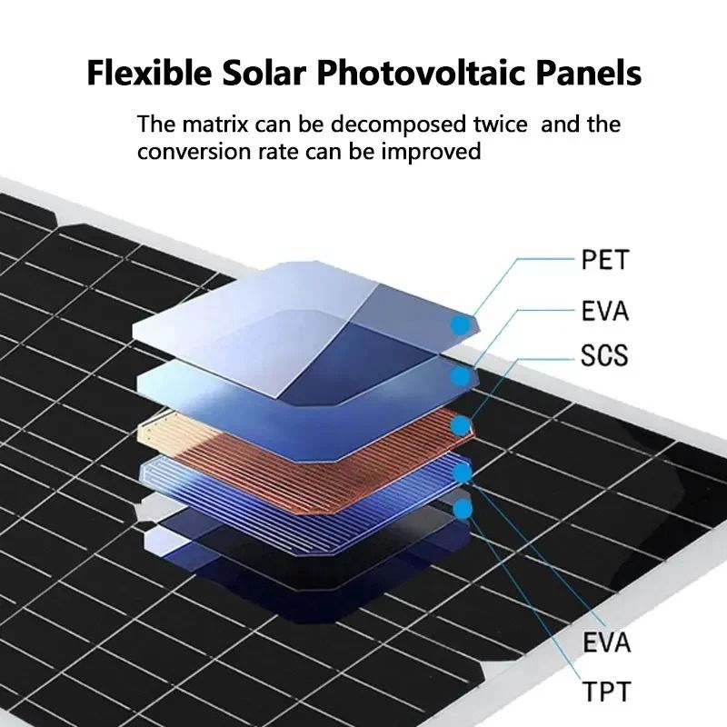 Flexible Solar Panel System With Battery Charger Controller And Inverter Kit 3