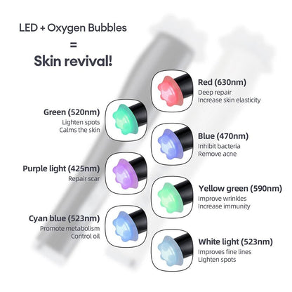 Portable Oxygen Bubble Facial Pen For Deep Cleansing And Skin Renewal 4
