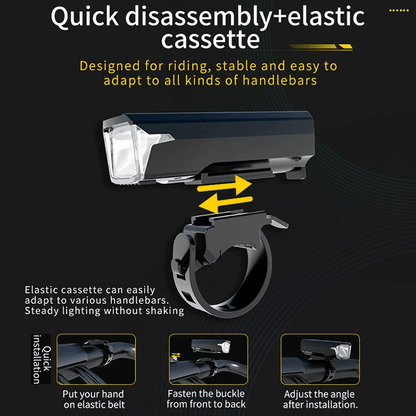 3000 Lumen Bicycle Headlight With USB Charging And Power Bank Function 2