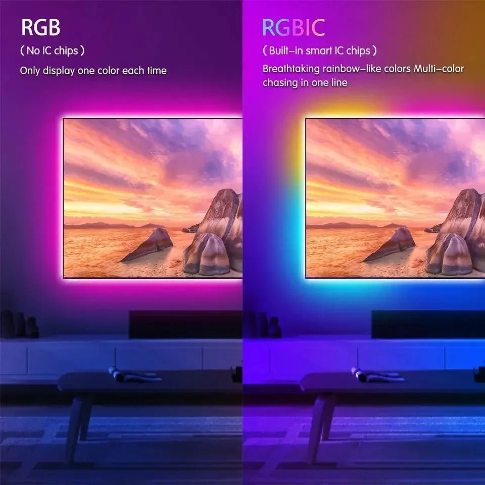 Smart Ambient TV LED Backlight Kit With HDMI Sync Box And RGBIC Strip Lights 3