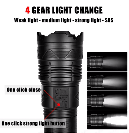 High Power Laser Flashlight With Super Bright LED Spotlight And Long Range Zoom 1