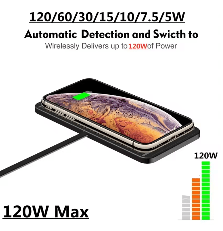 Wireless Car Charger Pad 120W Fast Charging Silicone Stand For IPhone Samsung Xiaomi Huawei 2