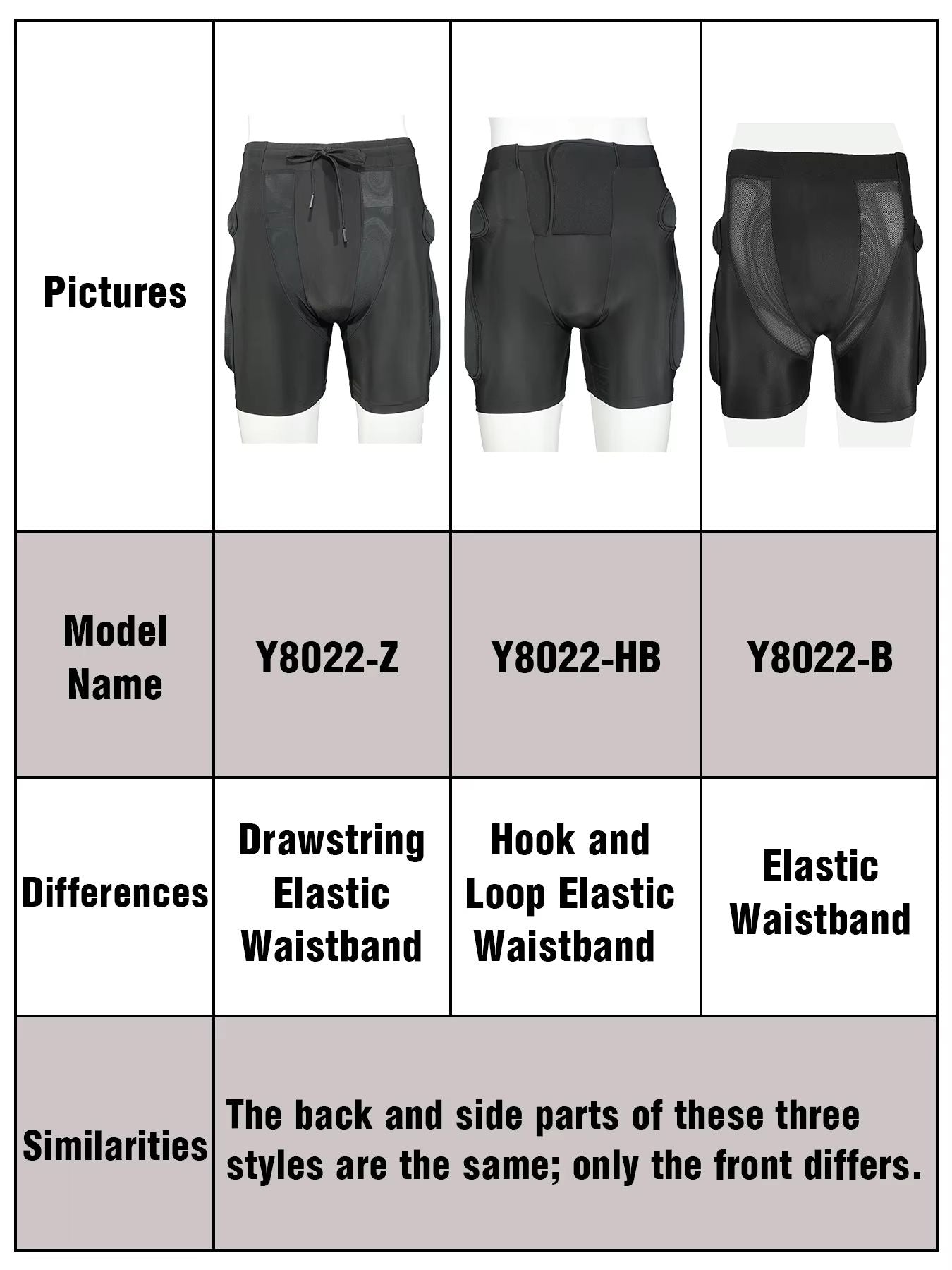 AVIVOR Protective Padded Shorts For Snowboarding Skiing  Skating  Hip Butt  Tailbone Impact Protect 2