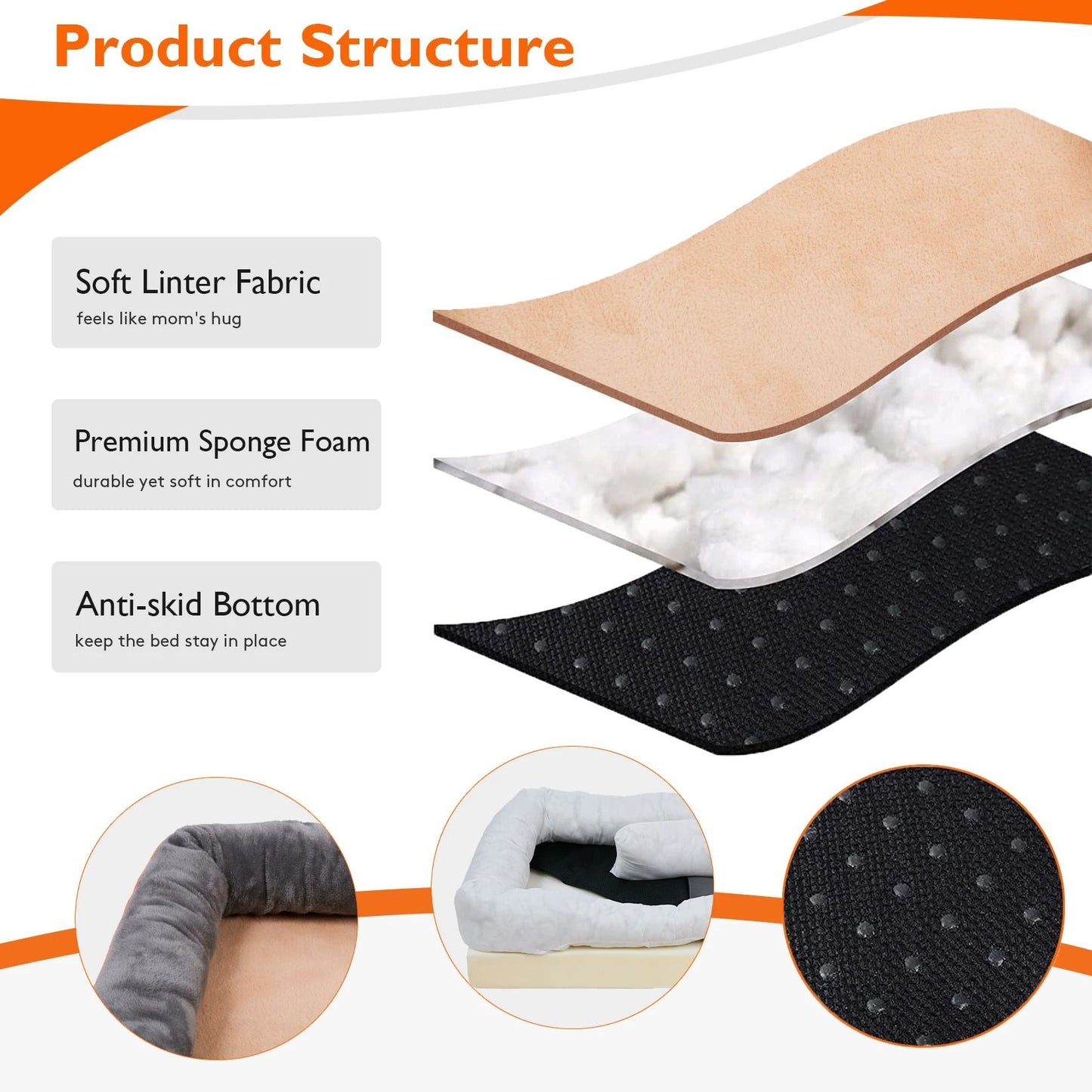 Orthopedic Dog Bed With Bolster Support And Removable Washable Cover 4