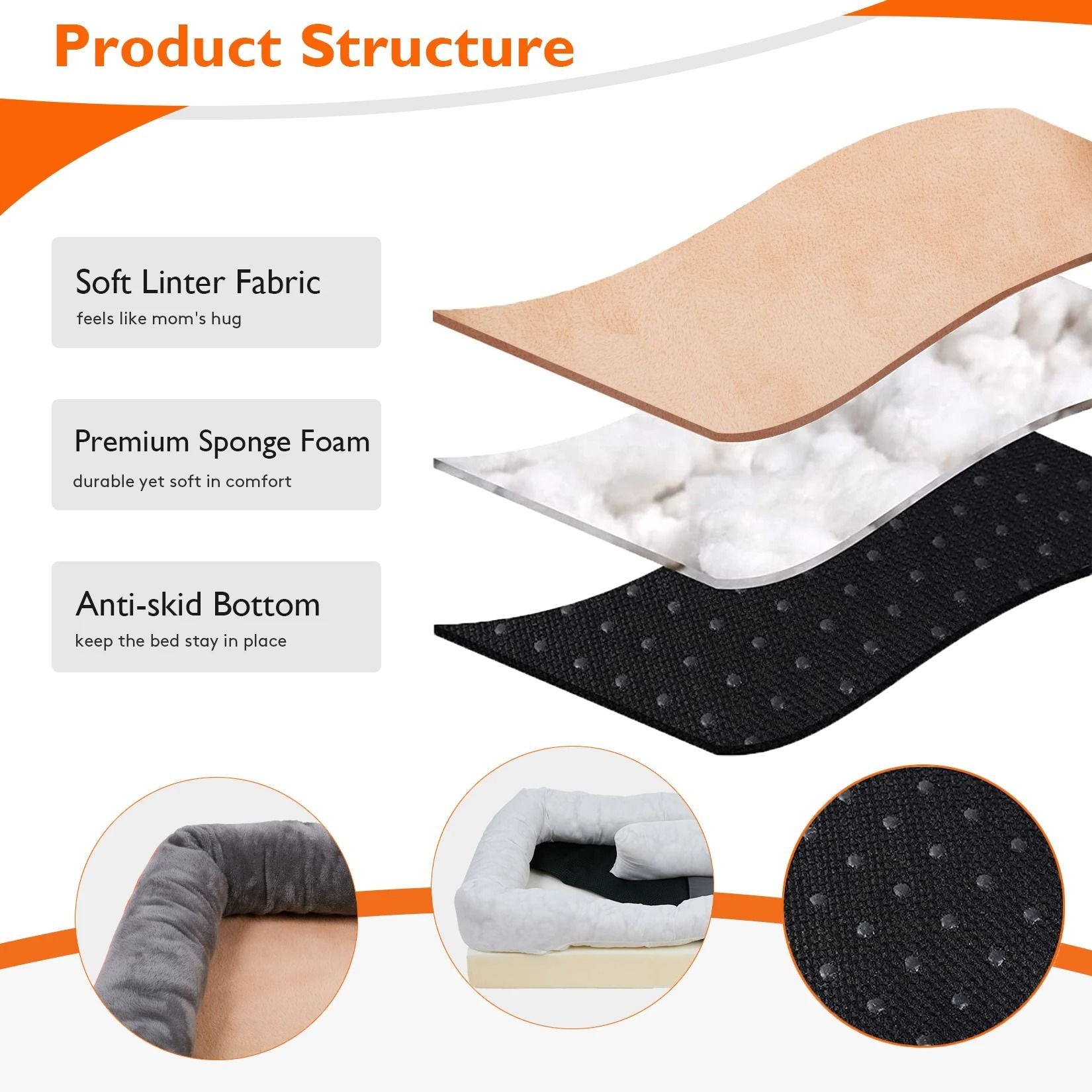 Orthopedic Dog Bed With Bolster Support And Removable Washable Cover 4