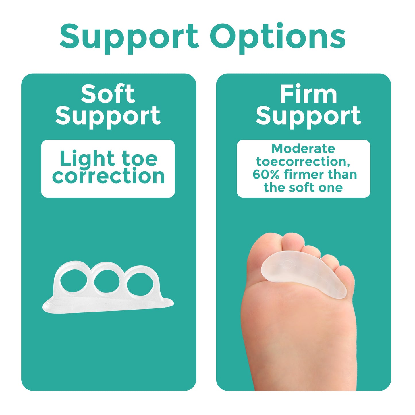 Sumifun Silicone White Toe Separator for Bunion, Hallux Valgus & Overlapping Toes, Foot Adjuster & Straightener Health