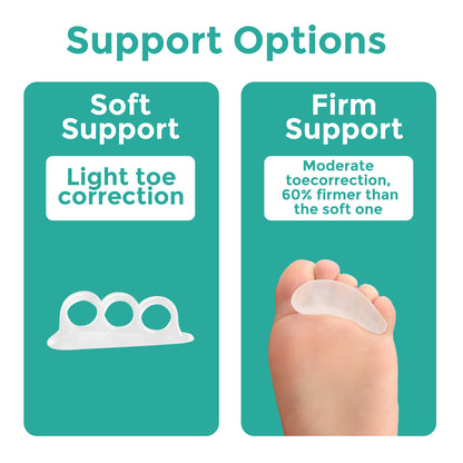 Sumifun Silicone White Toe Separator for Bunion, Hallux Valgus & Overlapping Toes, Foot Adjuster & Straightener Health