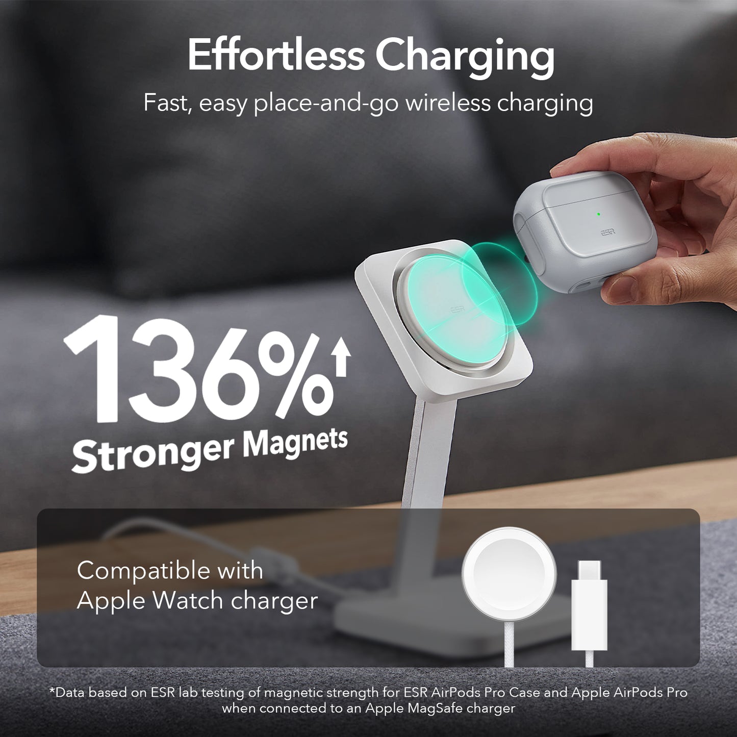 ESR AirPods Pro 2 Case with Lanyard, MagSafe Ready Cover for AirPods Pro, Drop Protection