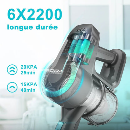 Cordless Upright Vacuum Cleaner Lightweight Stick 20Kpa 6 In 1 3