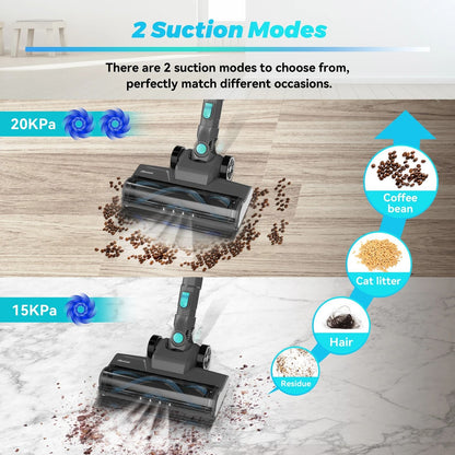 Cordless Upright Vacuum Cleaner Lightweight Stick 20Kpa 6 In 1 4