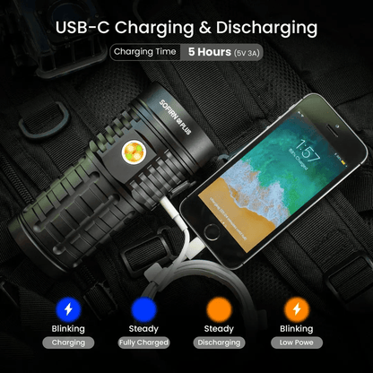 Sofirn Q8 Plus Powerful LED Flashlight 16000 Lumen USB C Rechargeable Torch 1