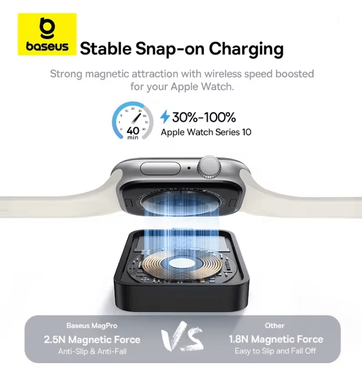 Baseus MagPro Magnetic Wireless Charger For Apple Watch 2