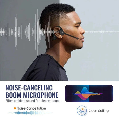 Wireless Open Ear Bluetooth Headset With Noise Canceling Microphone 4