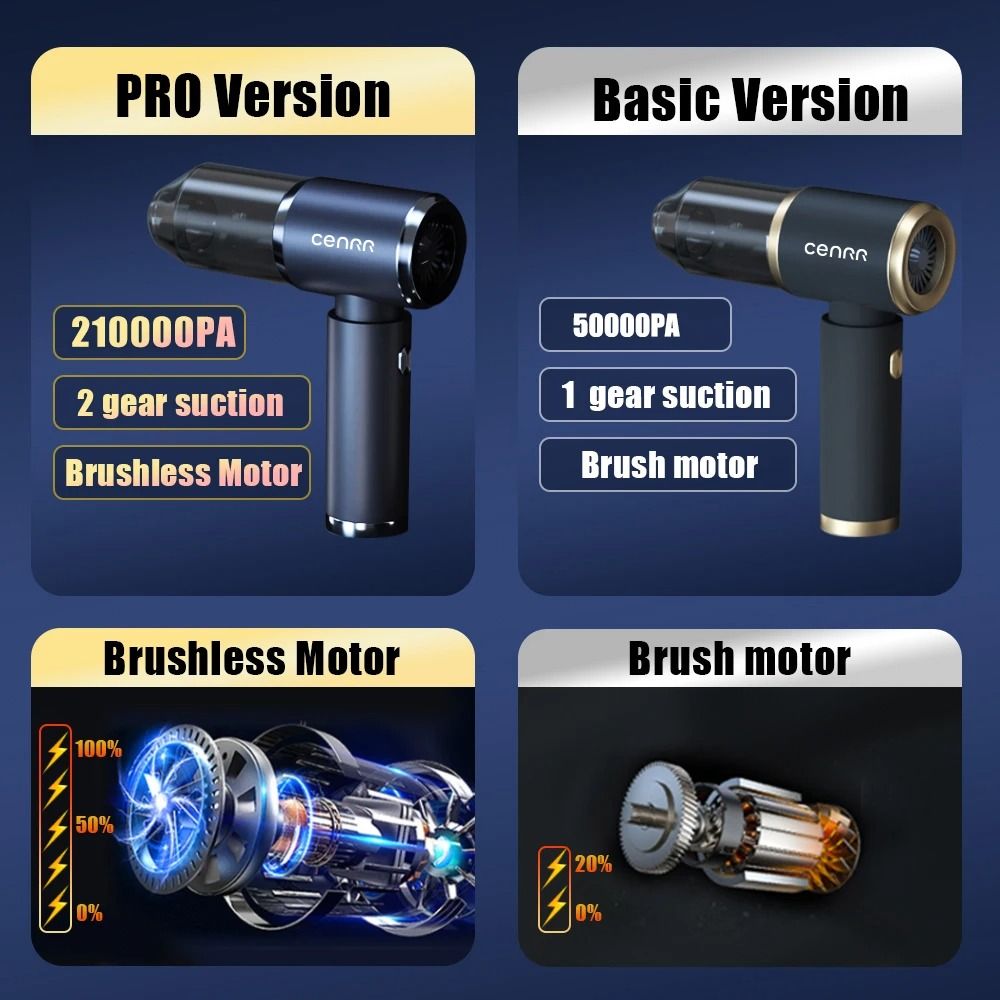 Mini Car Vacuum Cleaner Wireless Handheld 210000Pa Powerful Portable Cleaner 6