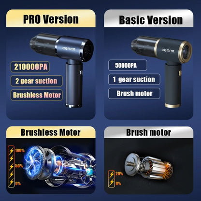 Mini Car Vacuum Cleaner Wireless Handheld 210000Pa Powerful Portable Cleaner 6