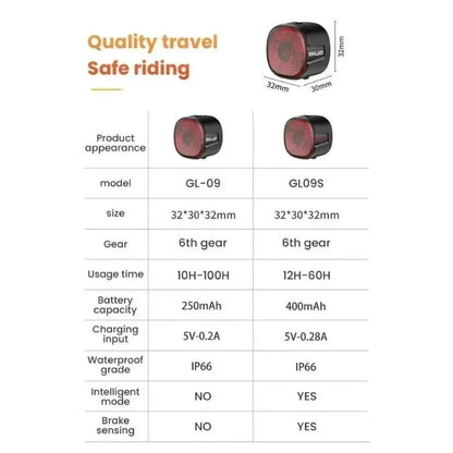 Smart Bicycle Brake Rear Light LED Taillight With Auto On Off And USB Type C Charging 6