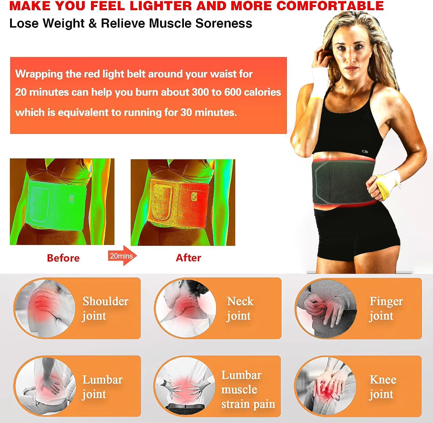 Infrared Red Light Therapy Belt  120 LED 660nm  850nm Pad For Pain Relief Muscle Recovery  Fatigue  4
