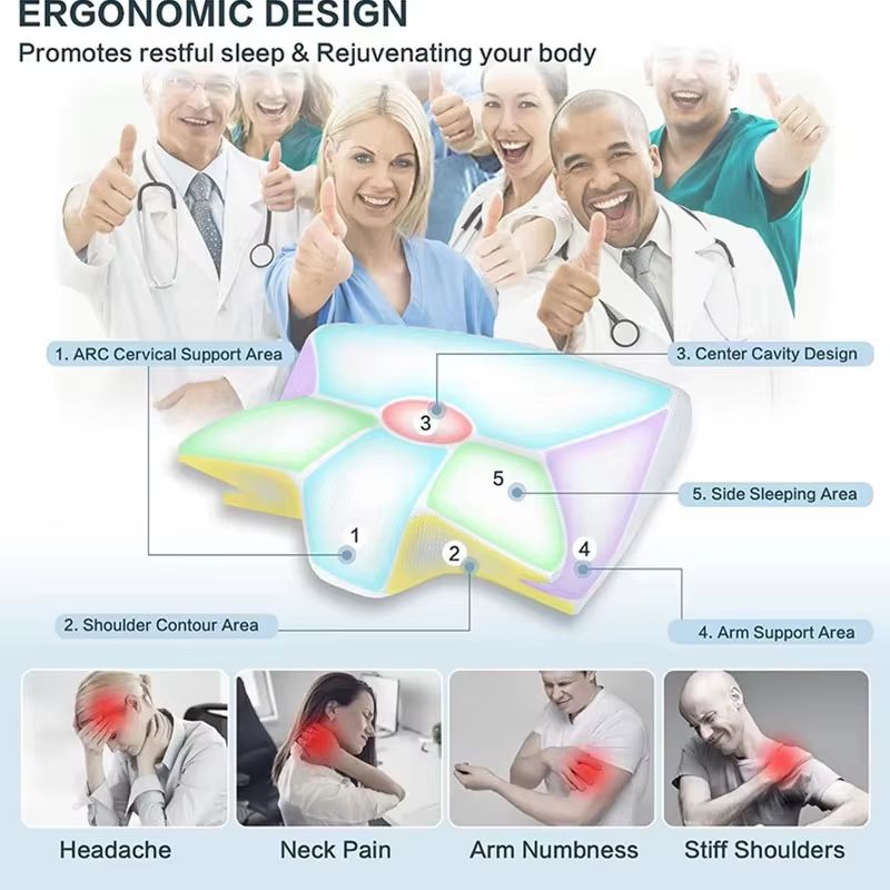 Memory Foam Side Sleeper Pillow  Slow Rebound Cervical Support Pillow For Neck  Spine Alignment 3