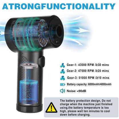 Cordless Air Duster 51000RPM Compressed Air Blower With LED Light For Computer And Keyboard Cleanin 1
