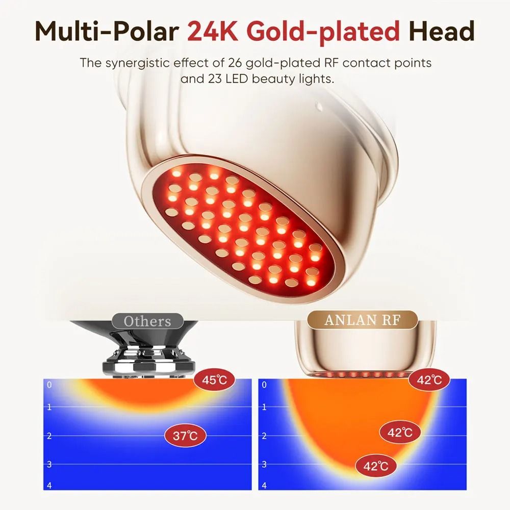 Multi Polar RF EMS Skin Tightening Device With LED Light Therapy 2