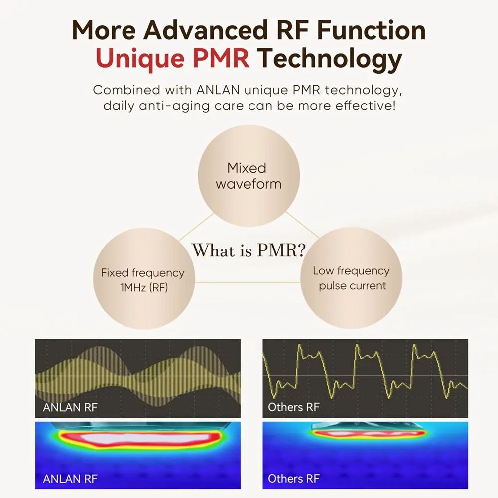 Multi Polar RF EMS Skin Tightening Device With LED Light Therapy 4