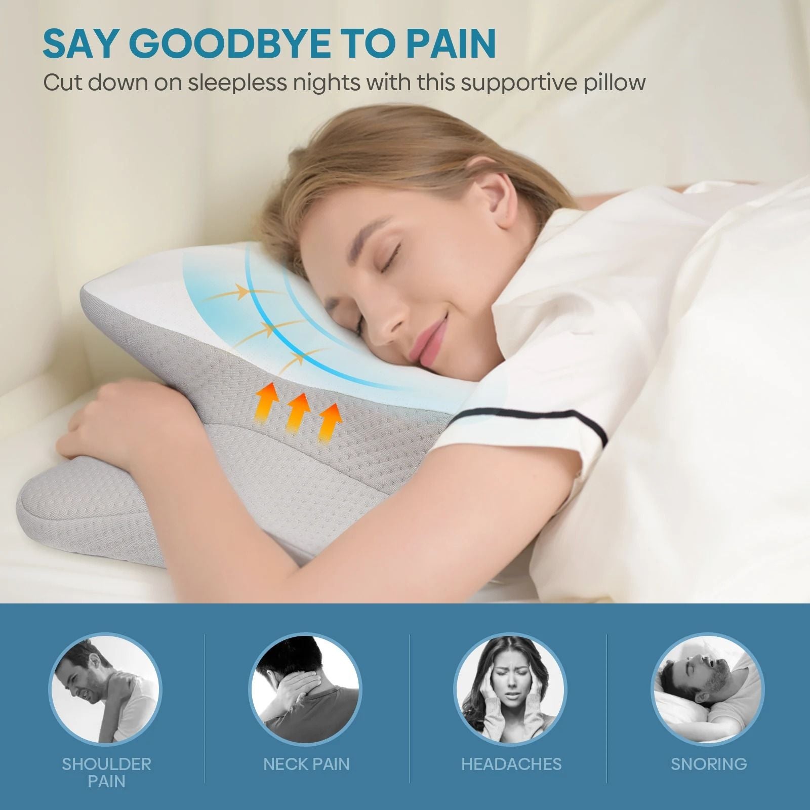 Orthopedic Ergonomic Memory Foam Pillow With Breathable Cover 5