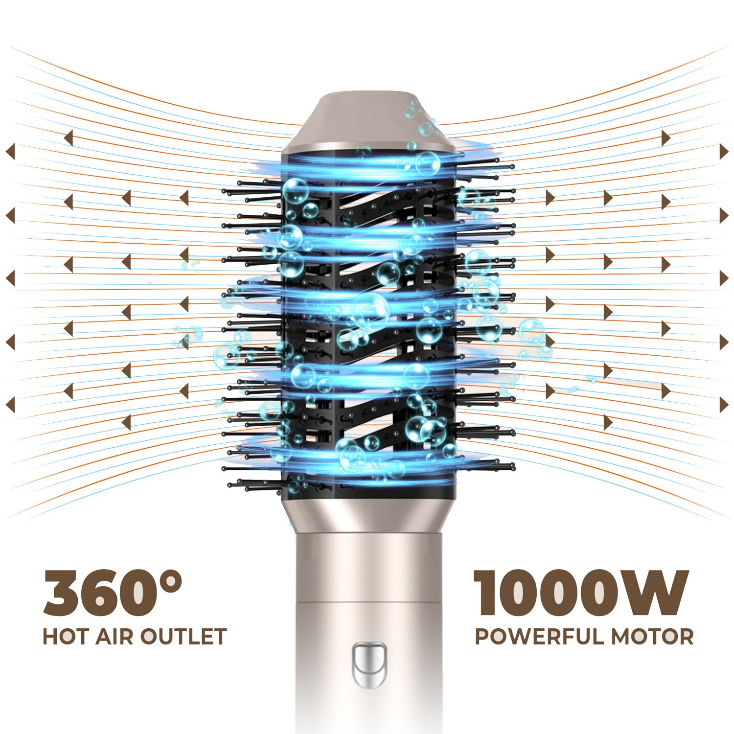 Professional 6 In1 Hair Dryer Hot Comb Set, Electric Curling Iron Hair Straightener Comb, Home and Salon Styling Tool