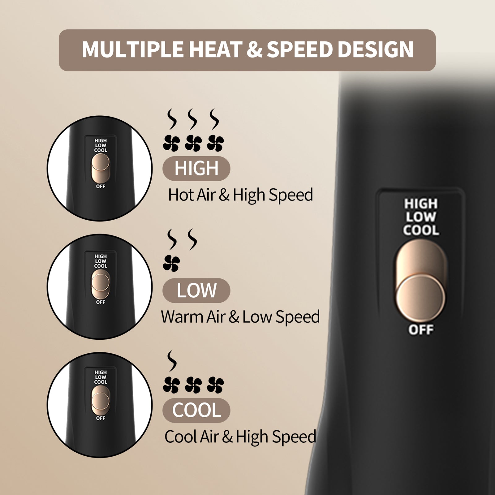 4 in 1 Hot Air Brush with Negative Ion Blow and Comb, Hair Curler Wand Straightener, Volumizing Styler for Smooth Hair