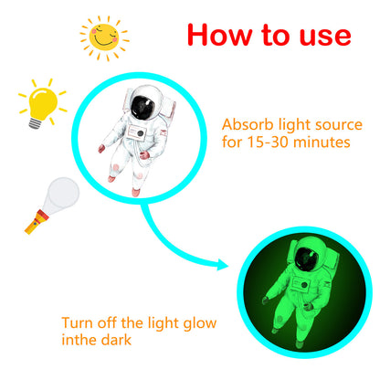 Glow in The Dark Stars Kit for Ceiling Luminous Planets & Stars Wall Stickers for DIY Kids Room Decor