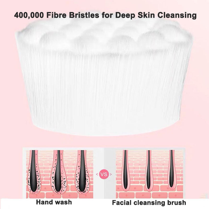 Soft Silicone Double-Sided Facial Brush, Manual Cleansing Brush for Home Use, Deep Pore Facial Cleanser Skin Care Tool