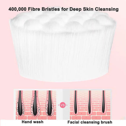 Soft Silicone Double-Sided Facial Brush, Manual Cleansing Brush for Home Use, Deep Pore Facial Cleanser Skin Care Tool