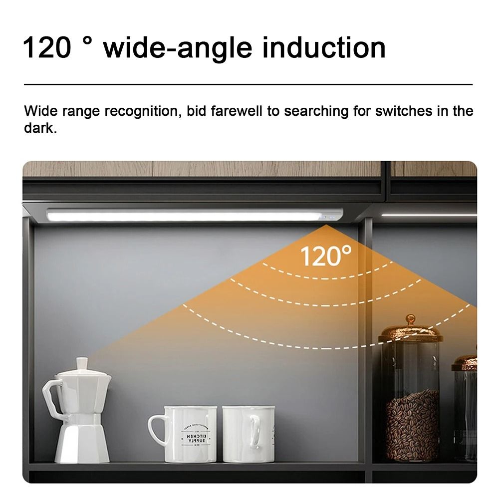 LED Motion Sensor Cabinet and Closet Lights