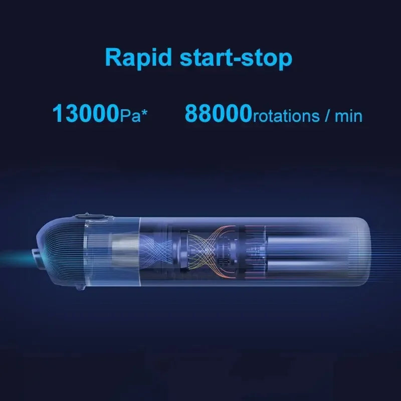 Xiaomi Mijia Handheld Vacuum Cleaner, 13KPa Powerful Suction, Mini Wireless Dust Collector, Metal Filter for Home