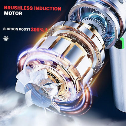 Wireless Handheld Car Vacuum Cleaner  985000Pa Strong Suction With Multiple Filter Options 2
