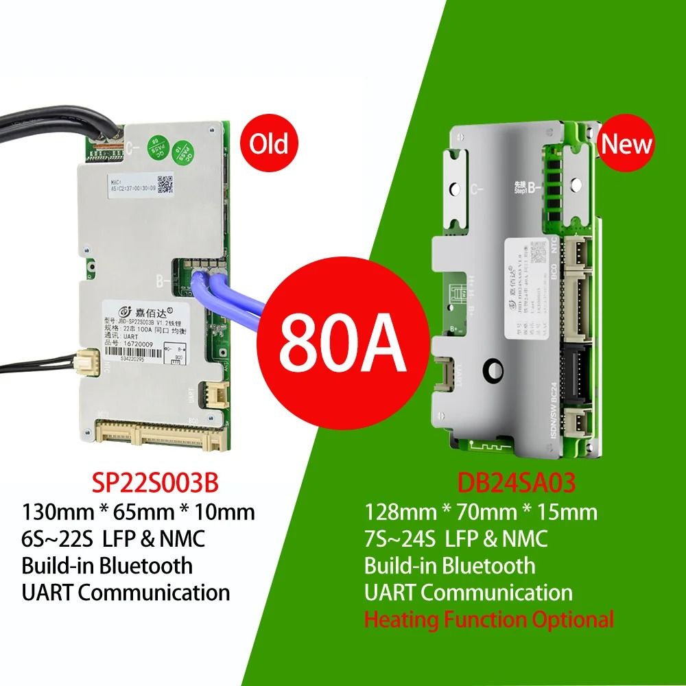 Smart LiFePO4 BMS With Bluetooth Balance Board And UART Function For Ebike 8