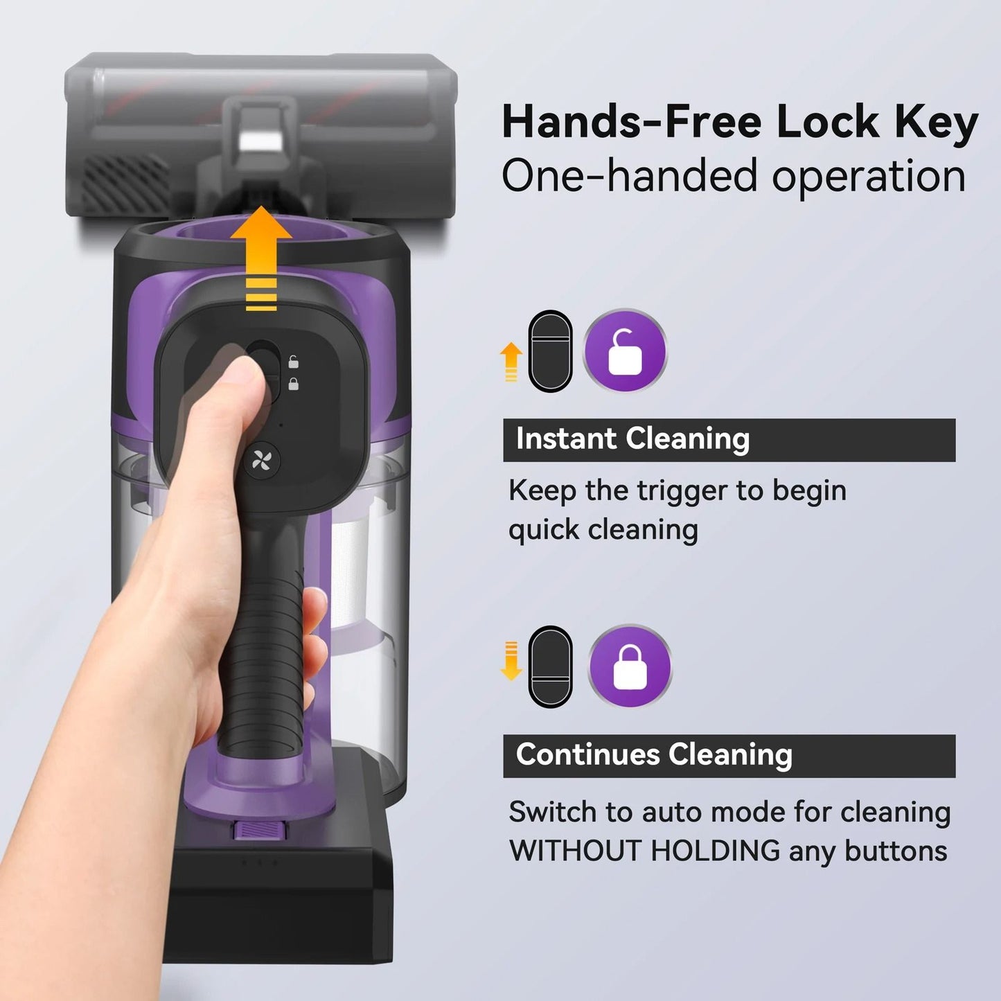 Cordless Stick Vacuum Cleaner 6 In 1 With 45Kpa Powerful Suction And 50 Min Runtime 4