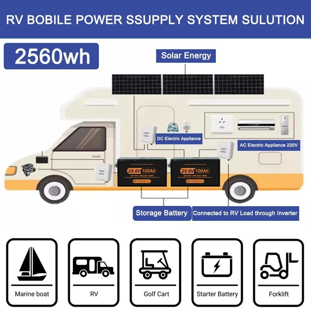 Rechargeable LiFePO4 Lithium Battery With BMS For Solar Inverter And RV Power Storage 2