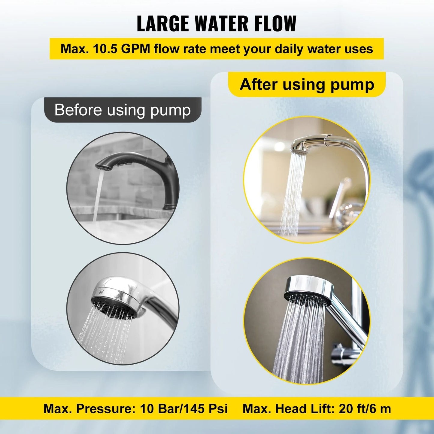 Hot Water Recirculating Pump With 3 Speed Control And Brass Adapter For Water Heater Systems 3