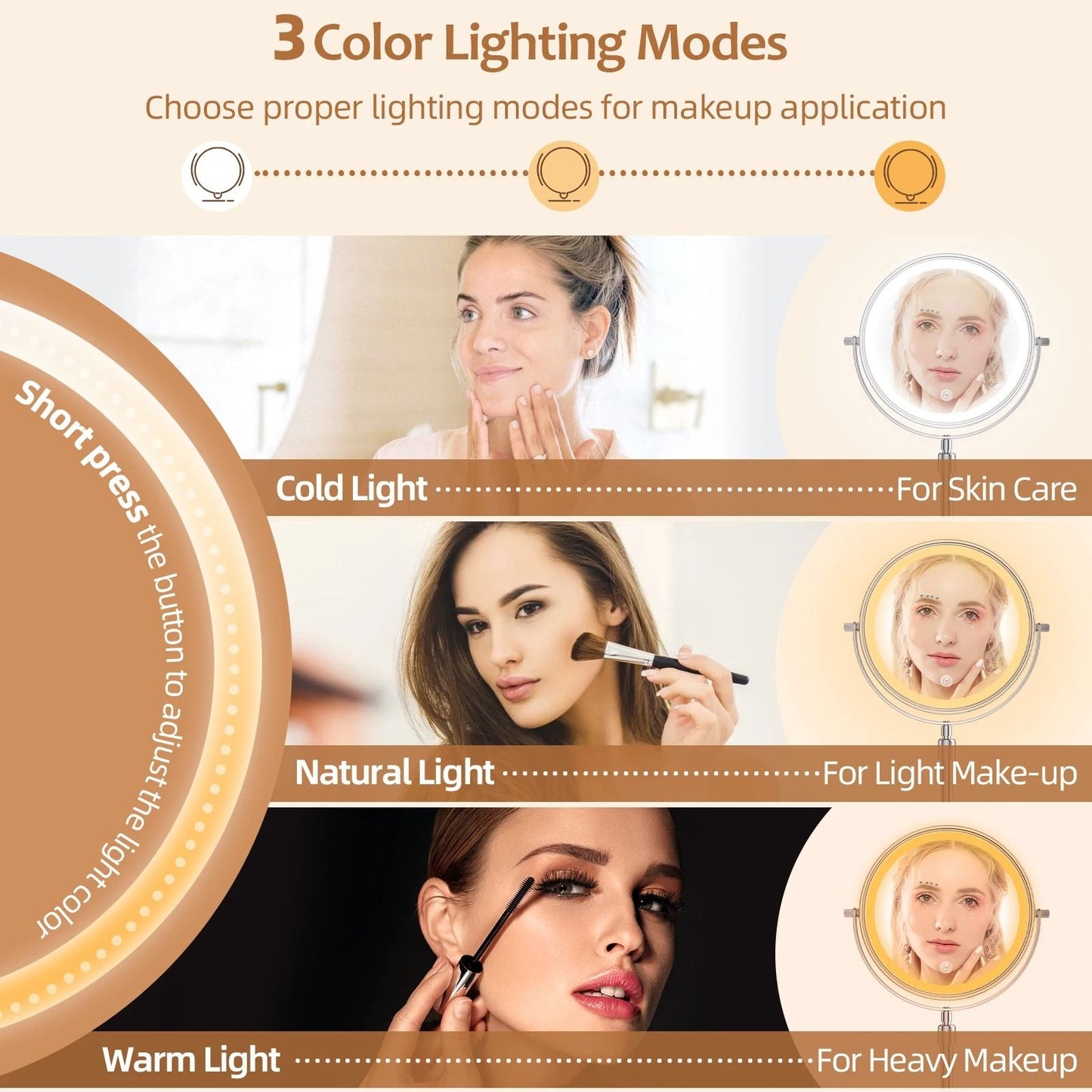 Lighted Makeup Mirror 8 Inch With 10X Magnification Adjustable Brightness And Three Color LED Light 1
