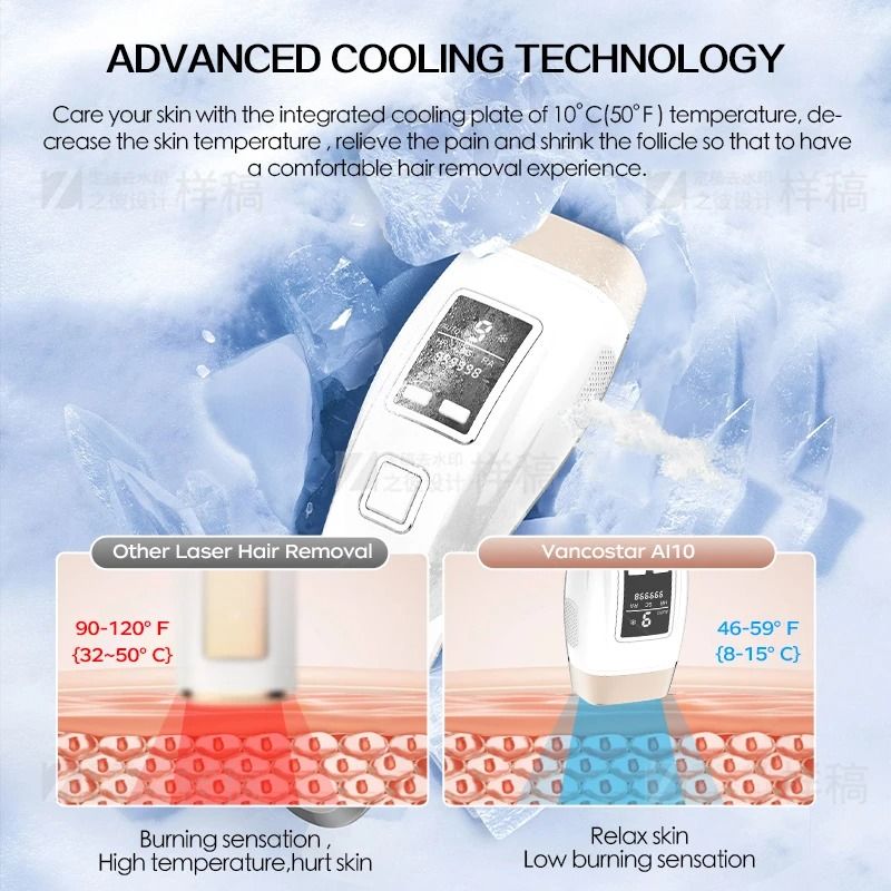 4 in 1 IPL Hair Removal Device with Cooling Acne Treatment and LCD Display