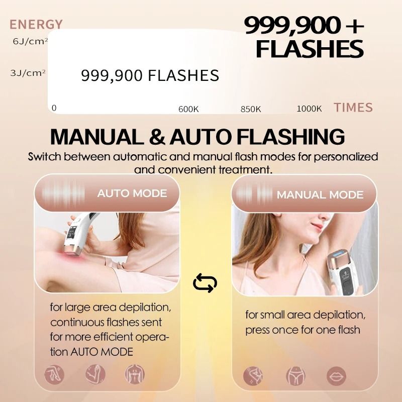 4 In 1 IPL Hair Removal Device With Cooling Acne Treatment And LCD Display 3