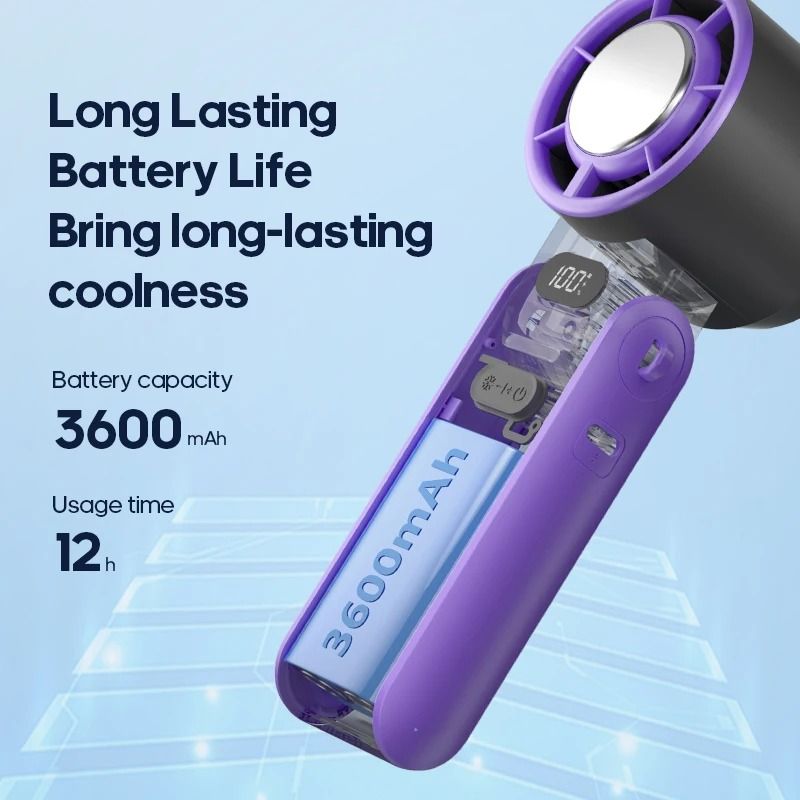 Portable Handheld Fan With Rechargeable Battery And Ice Cooling 5