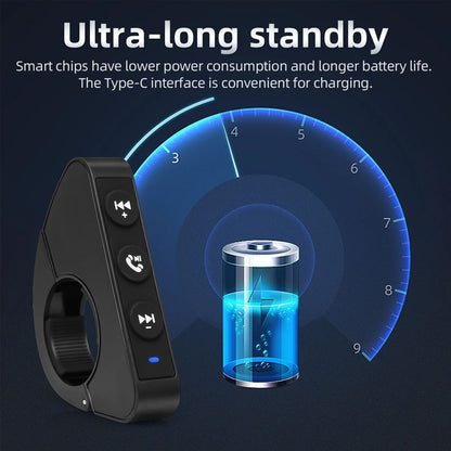 Motorcycle Handlebar Bluetooth Media Controller Wireless Remote 1