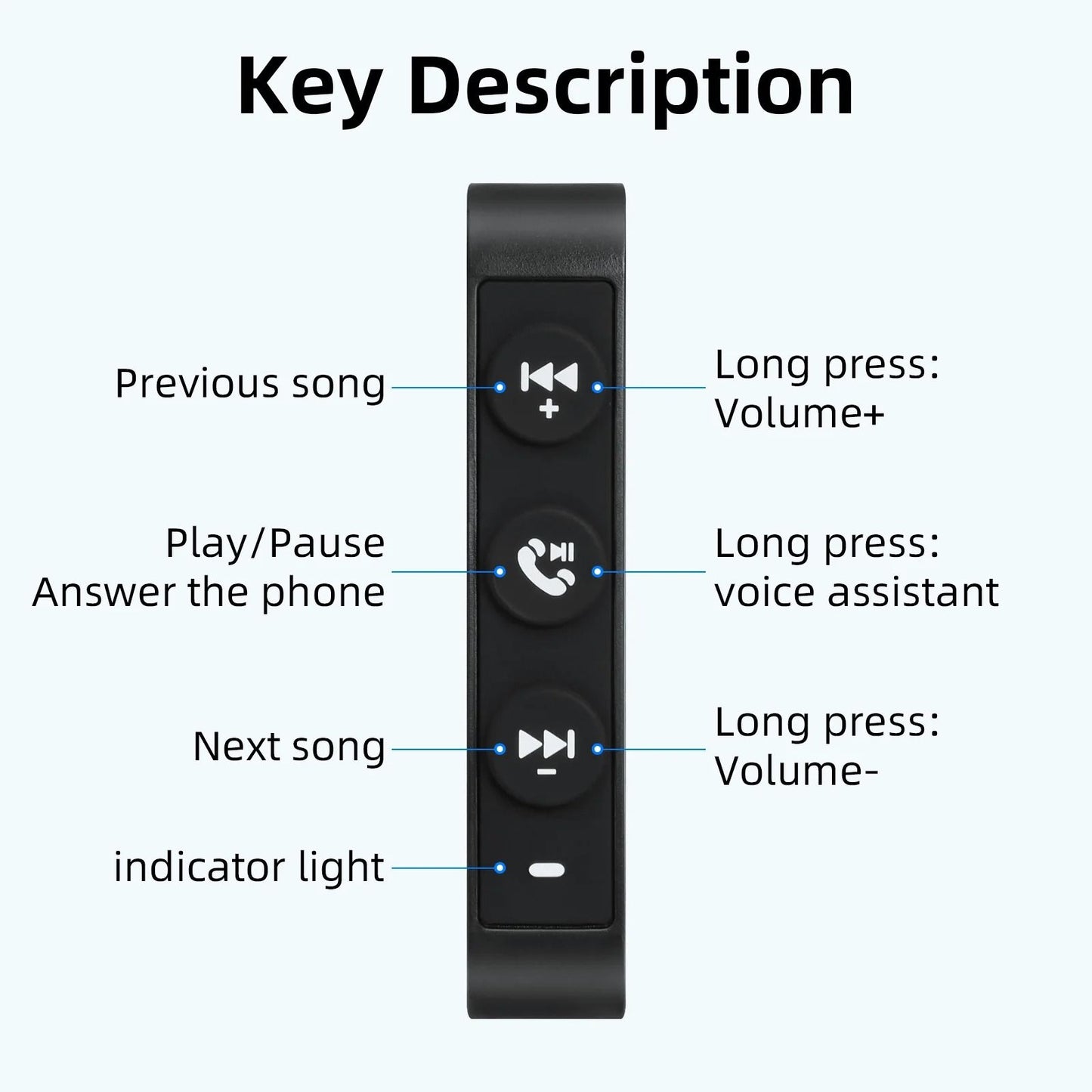 Motorcycle Handlebar Bluetooth Media Controller Wireless Remote 3