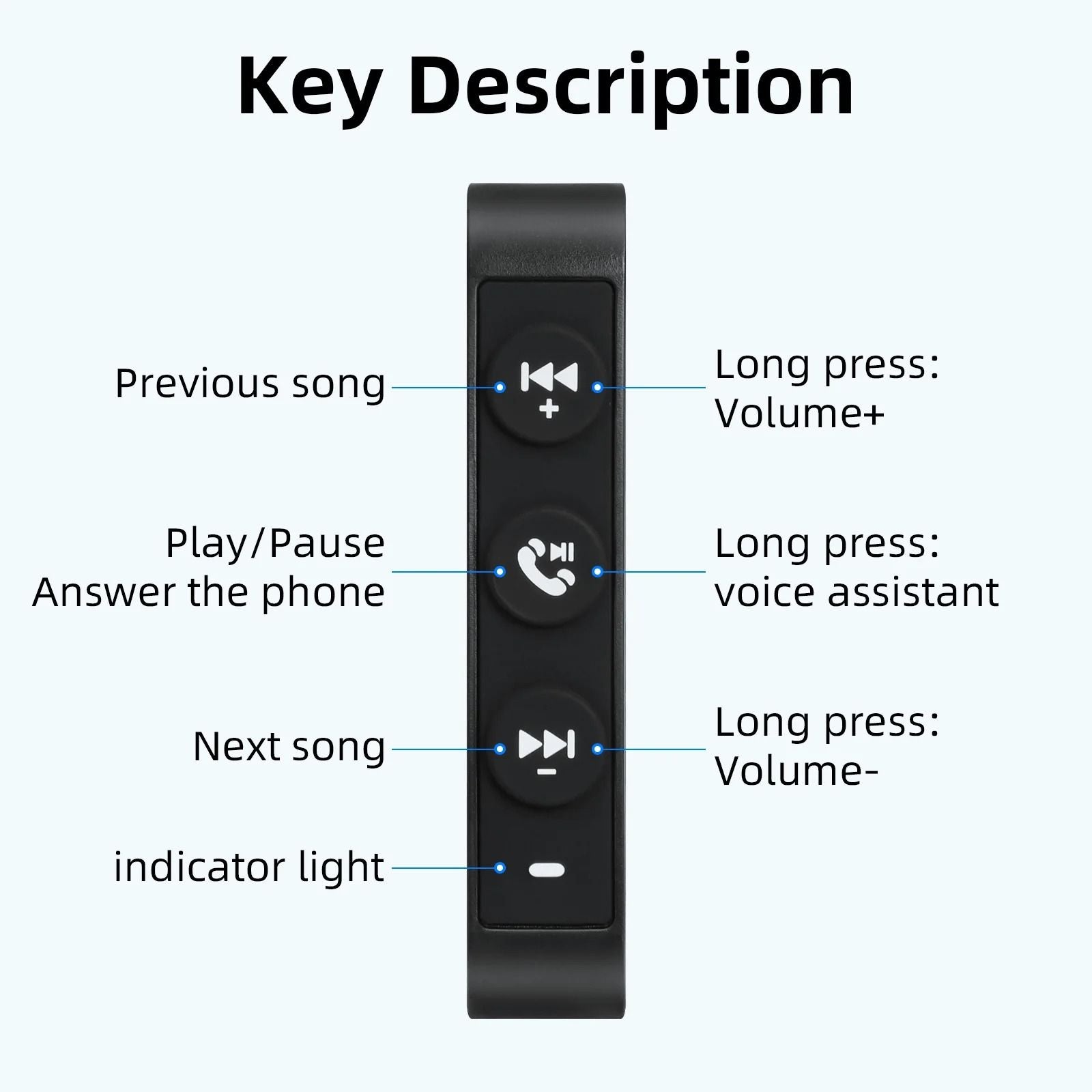 Motorcycle Handlebar Bluetooth Media Controller Wireless Remote 3