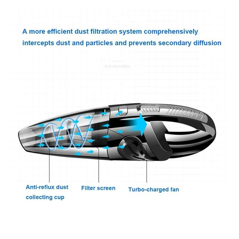 Wireless Handheld Vacuum Cleaner With Powerful Cyclone Suction 4