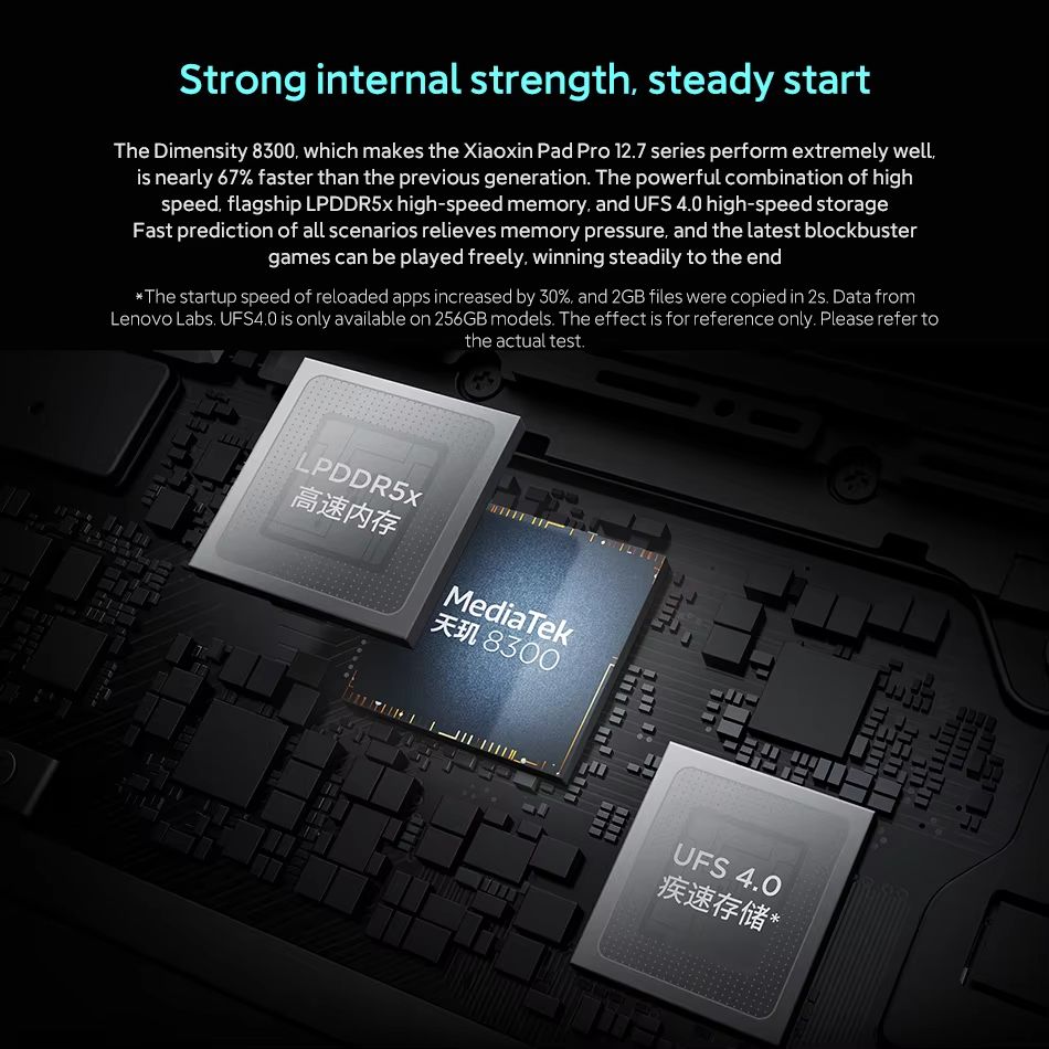 Lenovo Xiaoxin Pad Pro 2025  127 Android Tablet With Dimensity 8300 144Hz Display 128GB256GB Storag 4