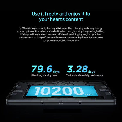 Lenovo Xiaoxin Pad Pro 2025  127 Android Tablet With Dimensity 8300 144Hz Display 128GB256GB Storag 5